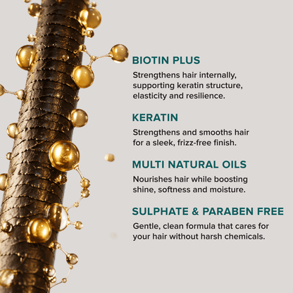 Recode Bonding Shampoo - Give Me Cosmetics